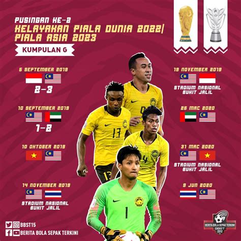 malaysia cup 2022